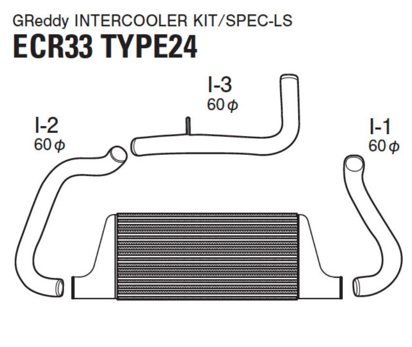 GReddy 95-98 Nissan Skyline GTS Trust Intercooler T-24F ECR33 Kit (12020212)