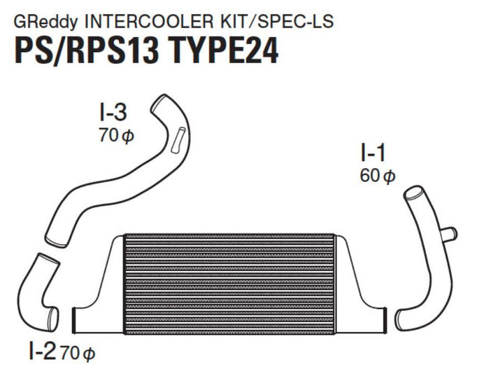 GReddy 91-98 Nissan 180SX Trust Intercooler T-24F S13/PS13 Kit (12020209)