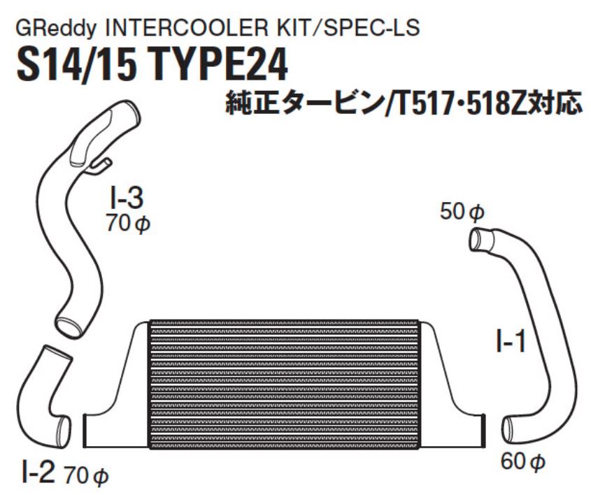 GReddy 93-02 Nissan Silvia S14/S15 24 LS Intercooler Kit