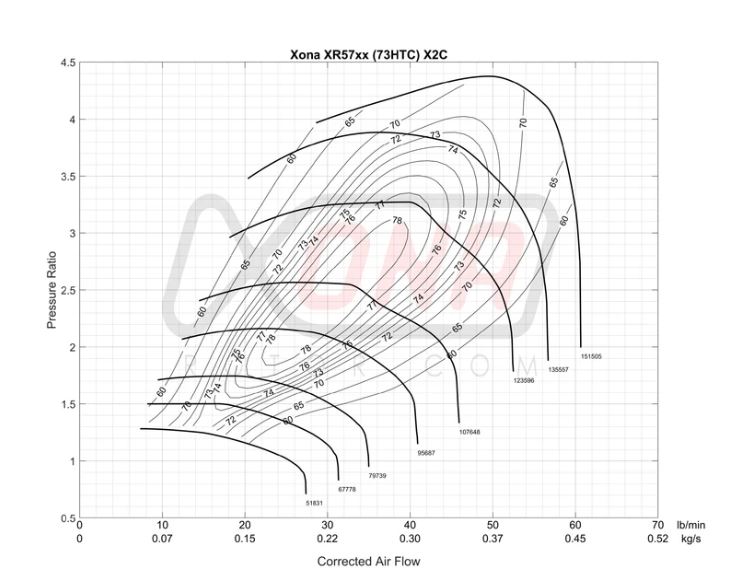 Forced Performance Subaru STi/WRX Blue UHF Turbo 58mm CH7CM Trbn Hsg Ported External WG w/Oil Line (2029053)