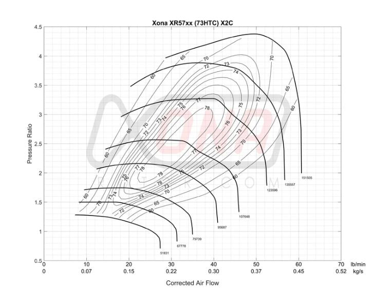 Forced Performance Subaru STi/WRX Blue Turbocharger 58mm CH8 CM Turbine Hsg External WG w/Oil Line (2025054)