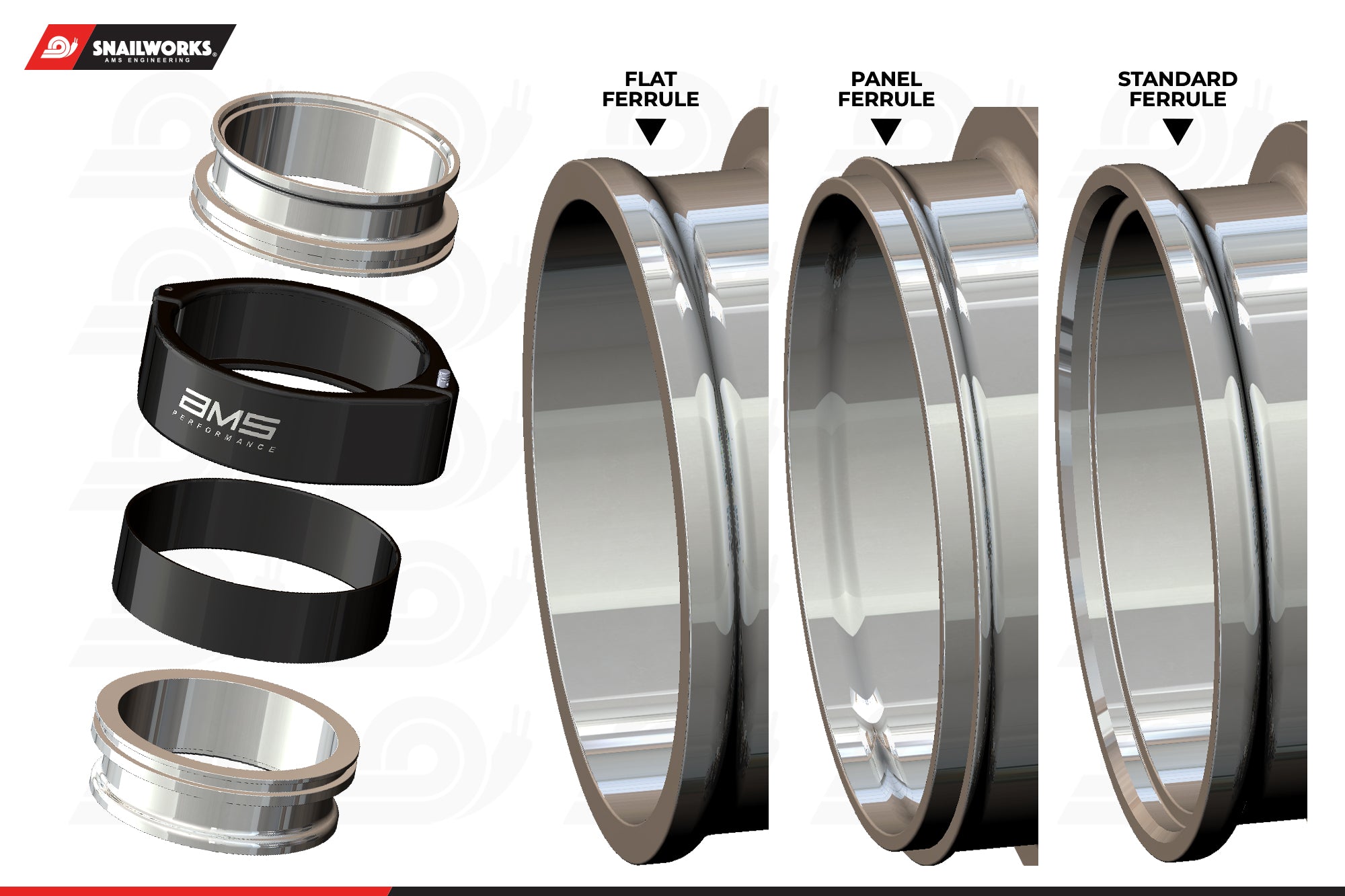 AMS Performance QuickClamp 3.0in Clamp