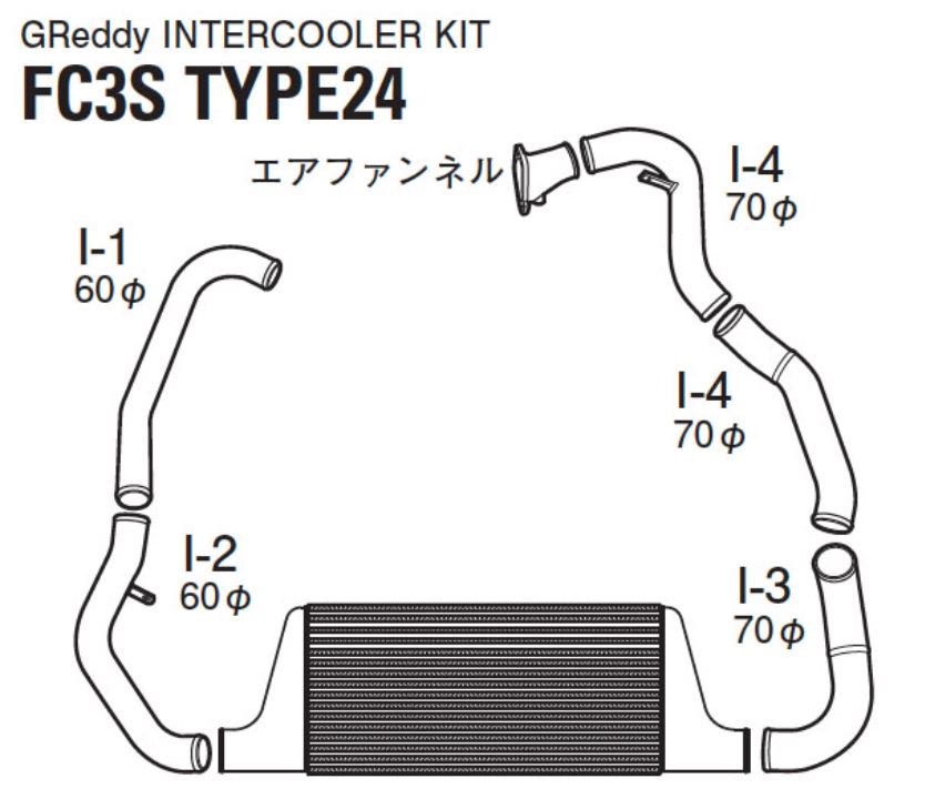 Intercooler GReddy Mazda RX-7 FC3S T-24F (12040201)