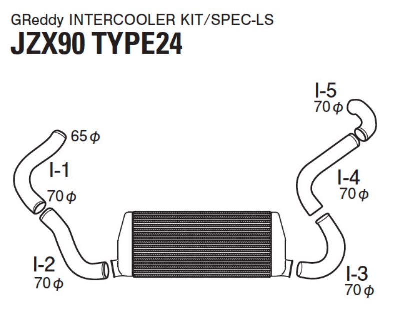 GReddy Trust 92-96 Toyota Mark II JZX90 Spec-LS Intercooler Kit (pedido especial) (12010460)