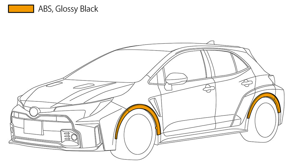 HKS 2023+ GR Corolla 8mm Fender Moldings