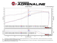 aFe Momentum GT Pro 5R Sistema de admisión de aire frío 03-09 Toyota 4Runner V6-4.0L