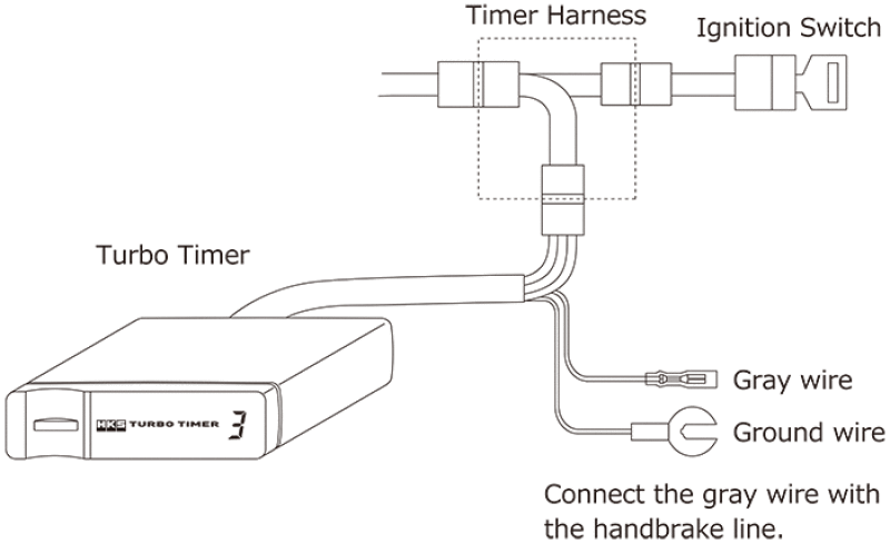 HKS Turbo Timer Modelo de décima generación