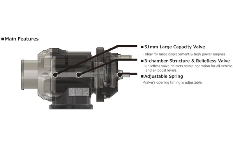 HKS RACING SQV UNIVERSAL ASSY