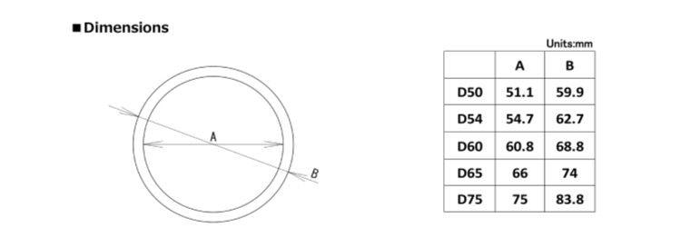 HKS Muffler Ring-Type Gasket 75mm ID 83.8mm OD (1 Ring D75)