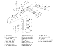 Kit de admisión de succión HKS Racing para Toyota Aristo JZS161 2JZ-GTE