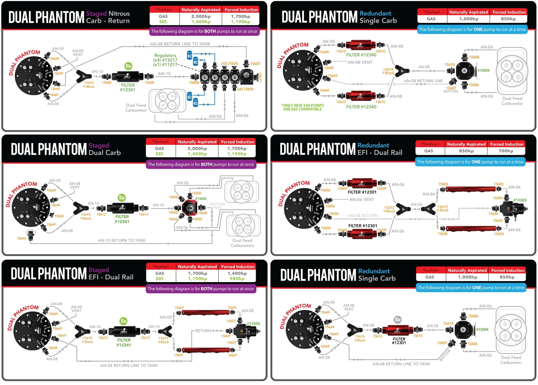 Aeromotive Fuel Pump - Universal - Phantom - Dual 340 - 6-10in Depth