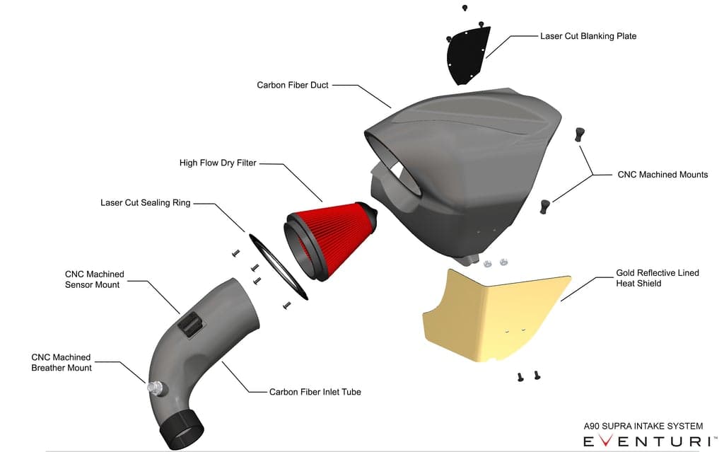 Eventuri Toyota A90 Supra Black Carbon Intake System