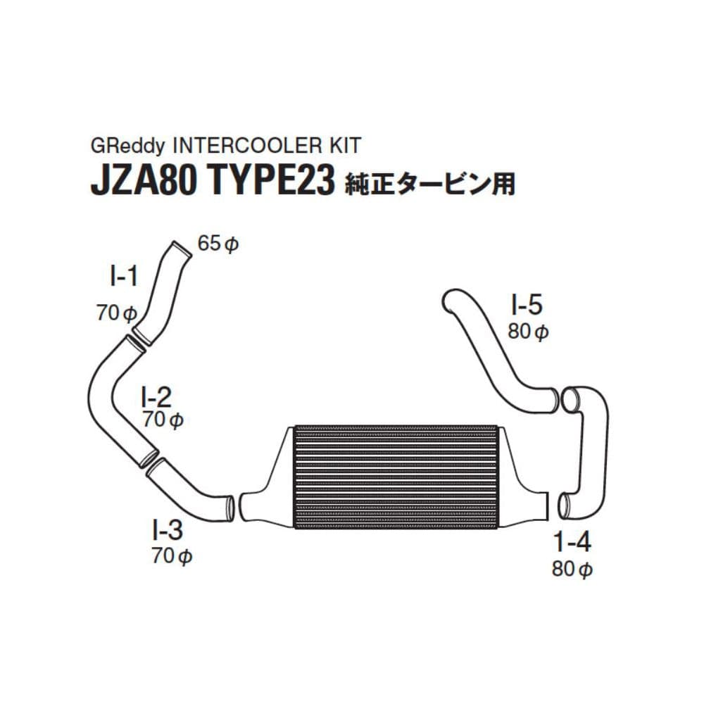 GReddy 93-98 Toyota Supra Intercooler Kit (gre12010201)