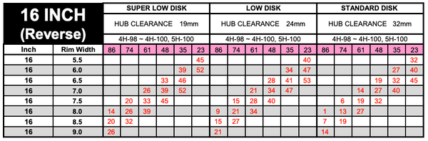 Leon Hardiritt Reise Progress Line 16" Wheel by Super Star CO., LTD