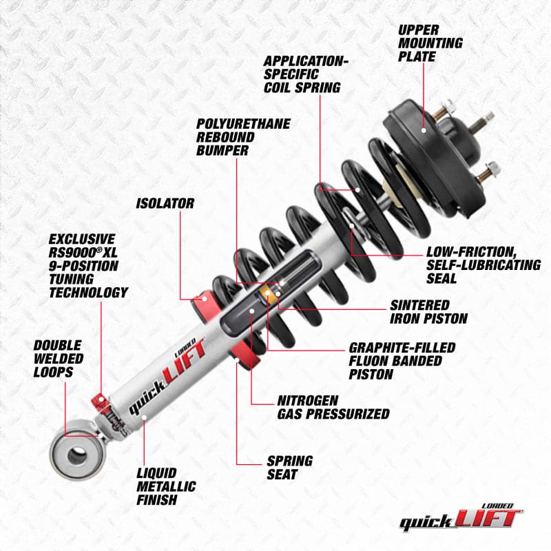 Rancho 05-18 Toyota Tacoma Front Quick Lift Loaded (RS999915)