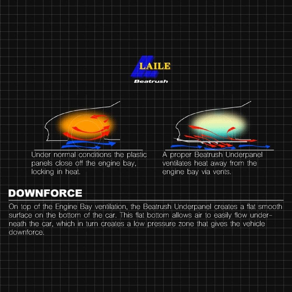 Beatrush Aluminum Underpanel BRZ and FR-S