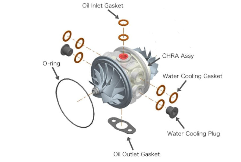 HKS CHRA GT II 8262 (UNIVERSAL) (hks11014-AK030)