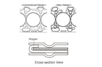 2.0mm Stopper Head Gasket