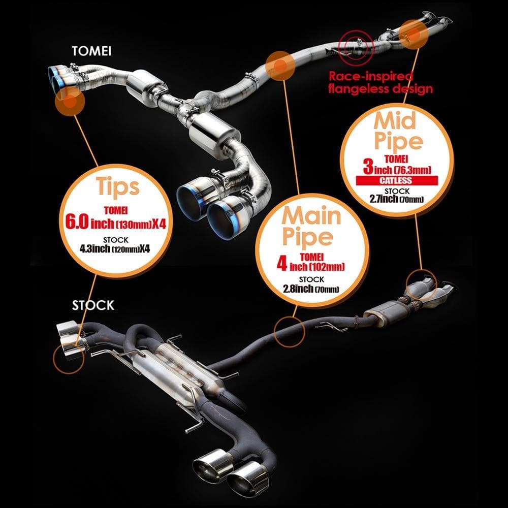 Tomei Expreme Ti - Full Titanium Muffler - Nissan GTR