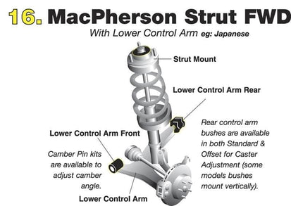 Whiteline Front Camber Adjusting Bolt Kit 12mm (see application)