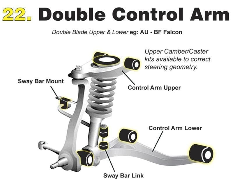 Whiteline Front Control Arm Upper Inner Rear Bushing - RX8 03-11, Miata & MX5 05-13