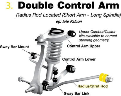 Whiteline Front Radius/Strut Rod to Chassis Bushing - G35 07, 350Z Z33 03-09 & Skyline 03-07