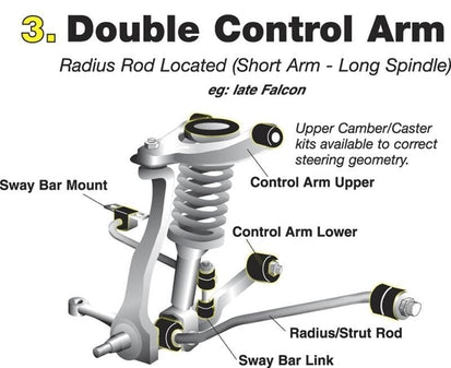 Casquillo Amortiguador Delantero a Brazo de Control Whiteline - G35 07, 350Z 03-09 y V35 03-07