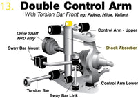 Whiteline Front Shock Absorber Upper Bushing - F Series 70-81, Falcon 87-02 & Gemini 75-85