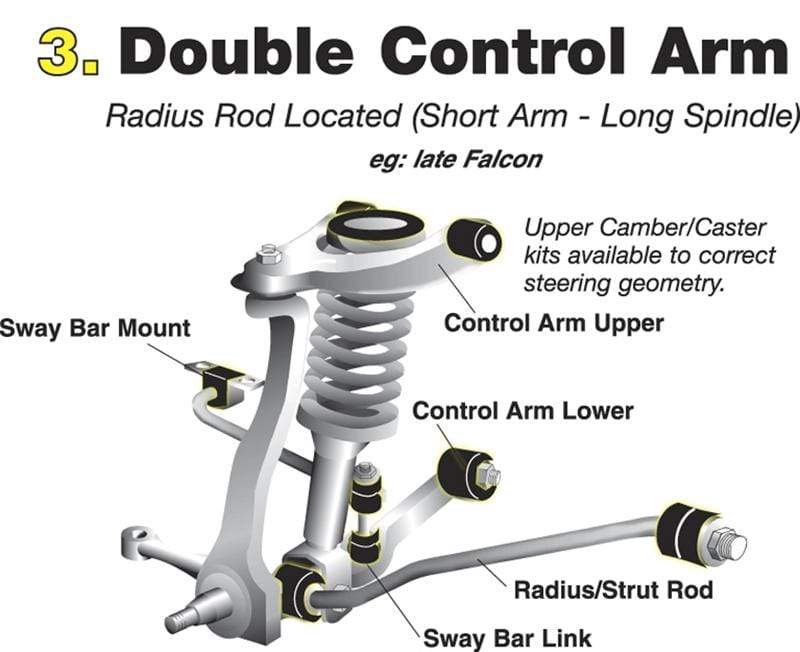 Whiteline Front Transmission Shifter Stabiliser Bushing - Civic 96-00, CR-V 95-01 & Integra 84-87