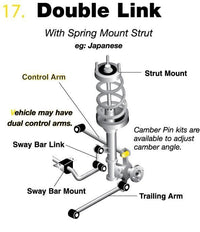 Whiteline Rear Control Arm Lower Outer Bushing - Lancer Evolution IV, V, VI 97