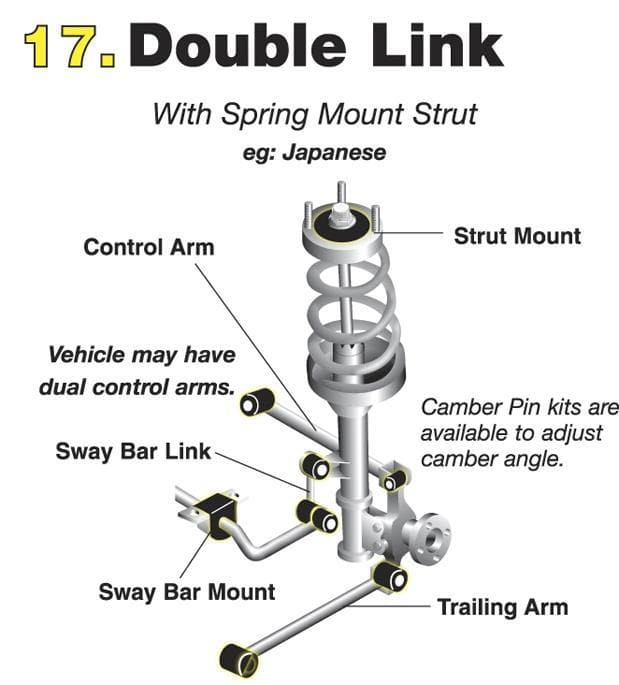 Whiteline Rear Crossmember Mount Bushing - Forester 08-13 & Impreza/WRX/STi 07-12