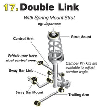 Whiteline Rear Shock Absorber Lower Bushing - Impreza WRX & STI 07-12 & Legacy & Liberty 09-13