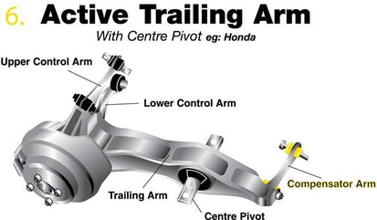 Buje de varilla de enlace del brazo de arrastre trasero Whiteline - Integra 86-01, Civic 88-00 y CR-V 95-01