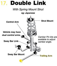 Whiteline Rear Trailing Arm Lower Front Bushing - Forester 08-13, Impreza WRX & STI 07-12